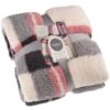 Simply Everyday Check Sherpa Throw - Red -Quality Home Store 388703 red check sherpa throw